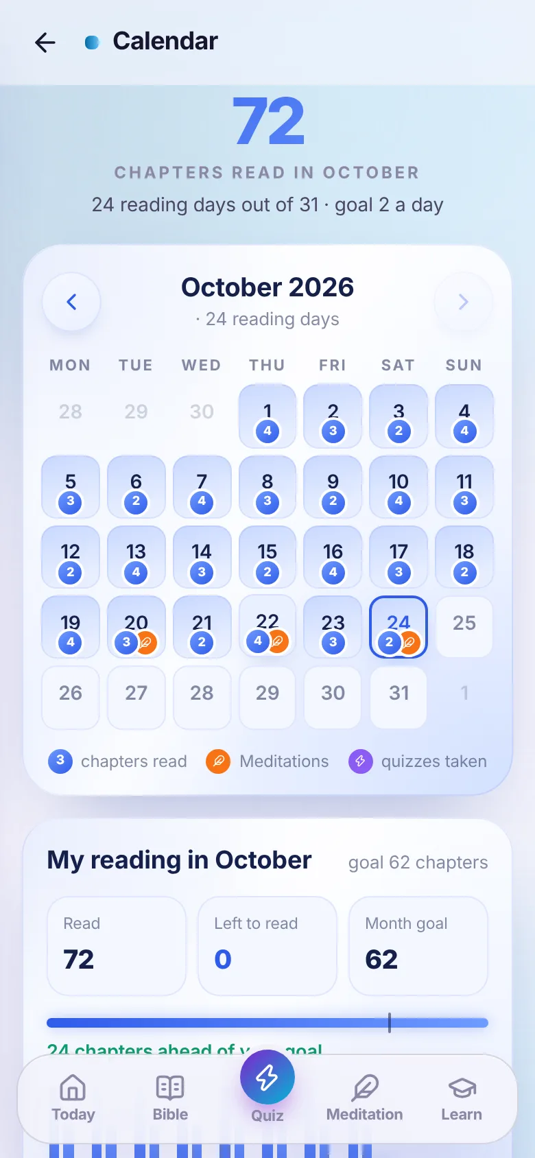 Bible Academy: Reading plan