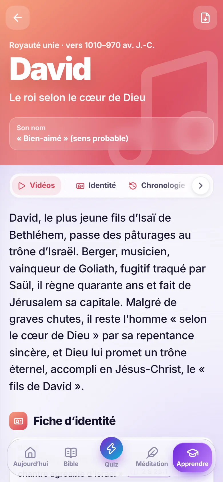 Bible Academy: Personnages